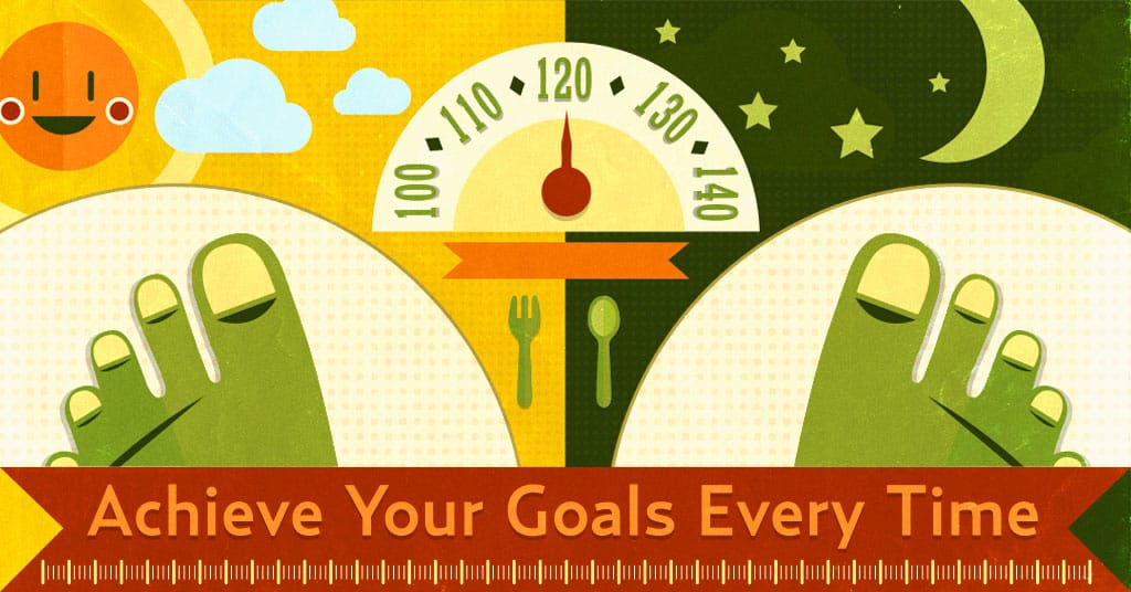Achieve Your Goals Every Time