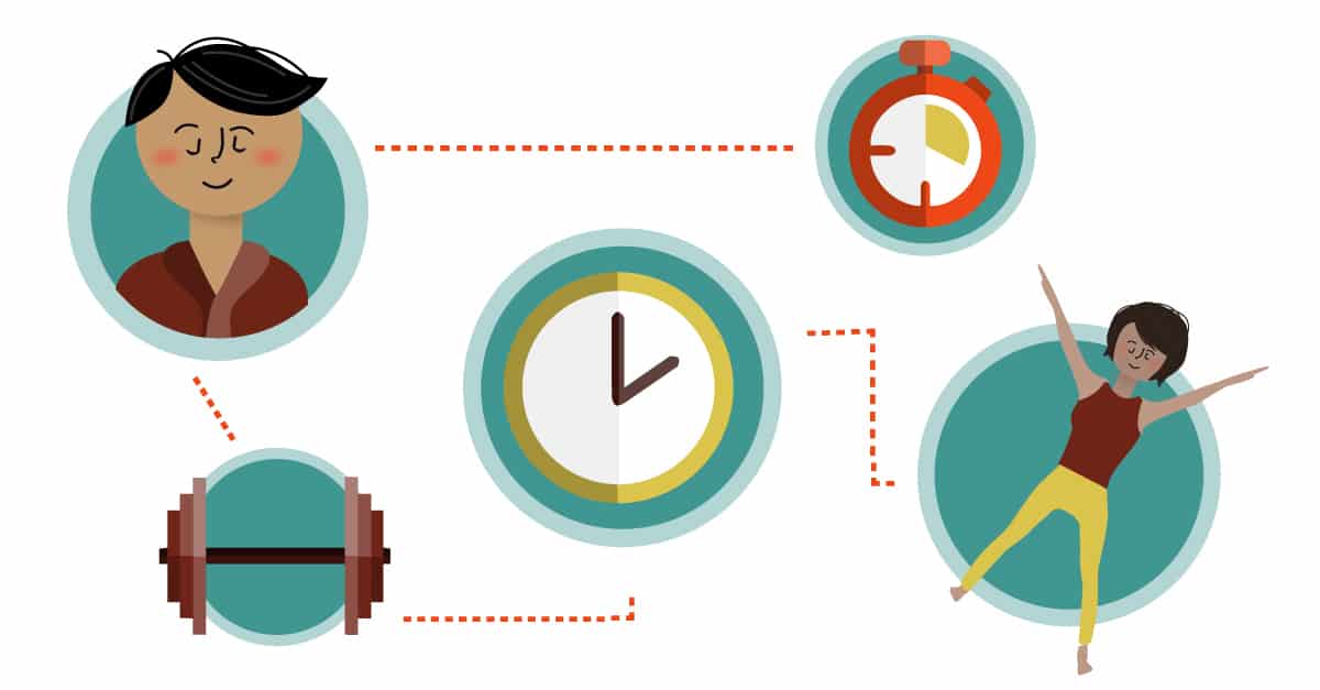 How Often Should You Switch Up Your Workout Routine Infographic