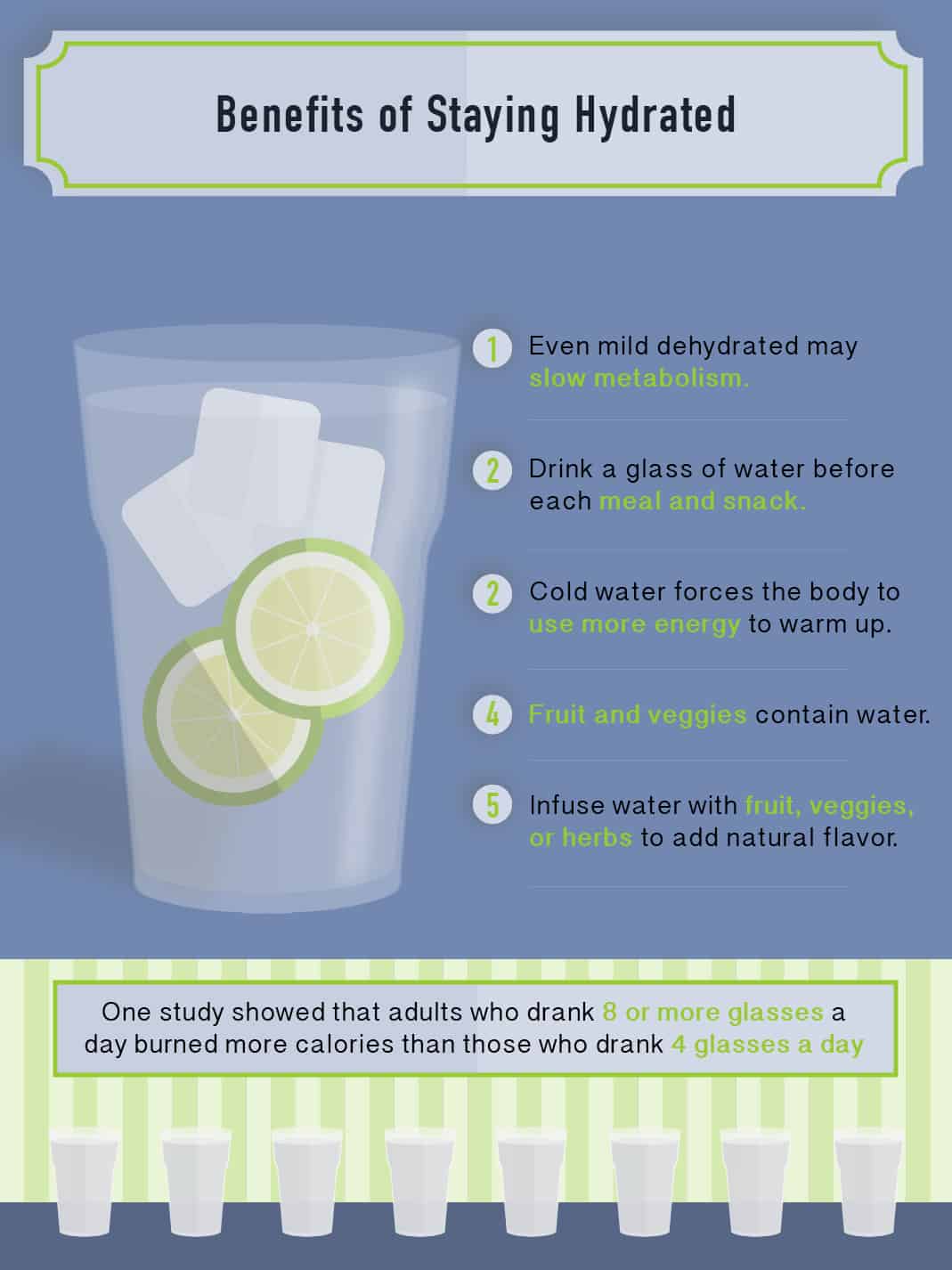 Benefits of Staying Hydrated