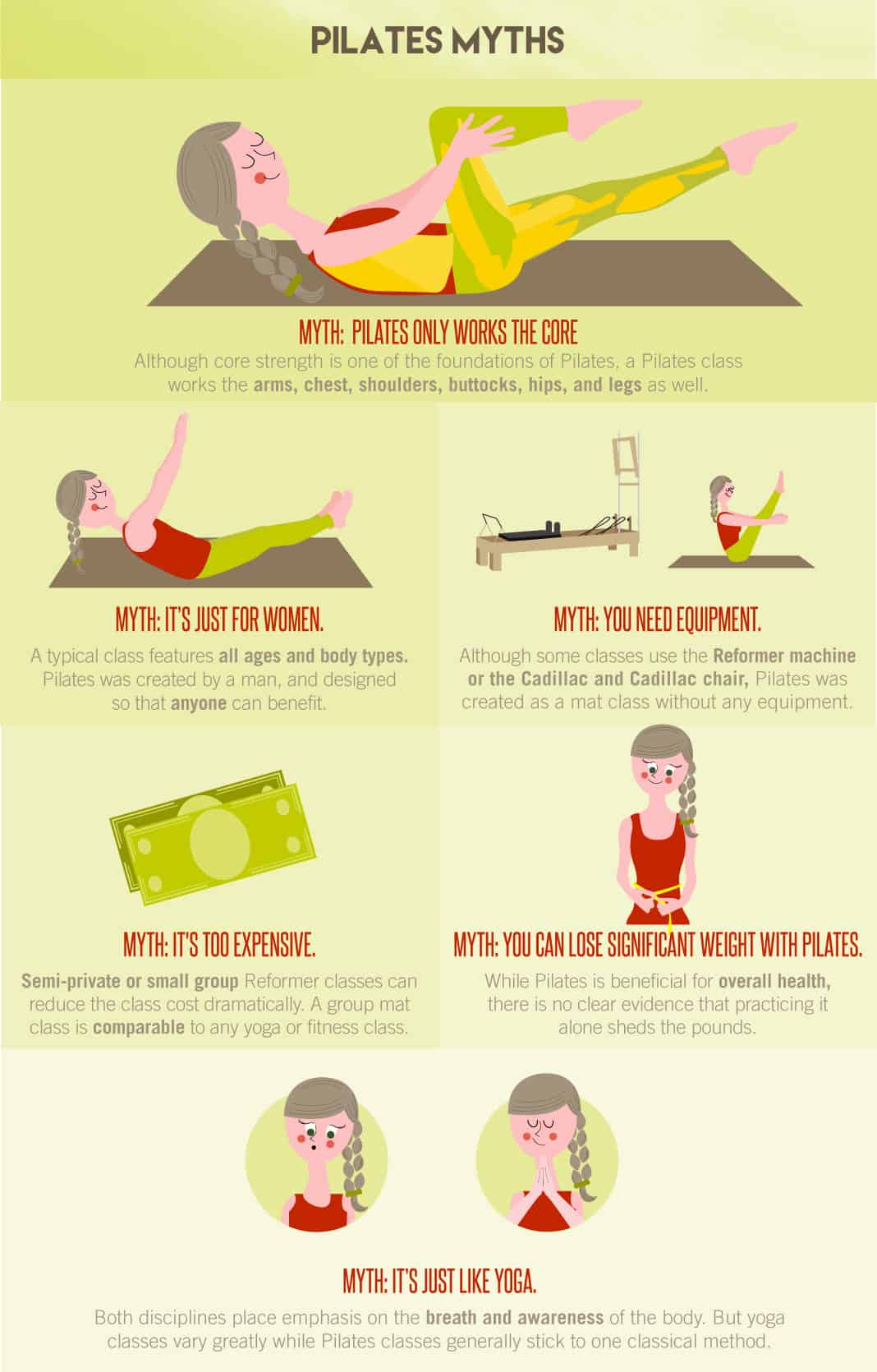 Pilates Myths