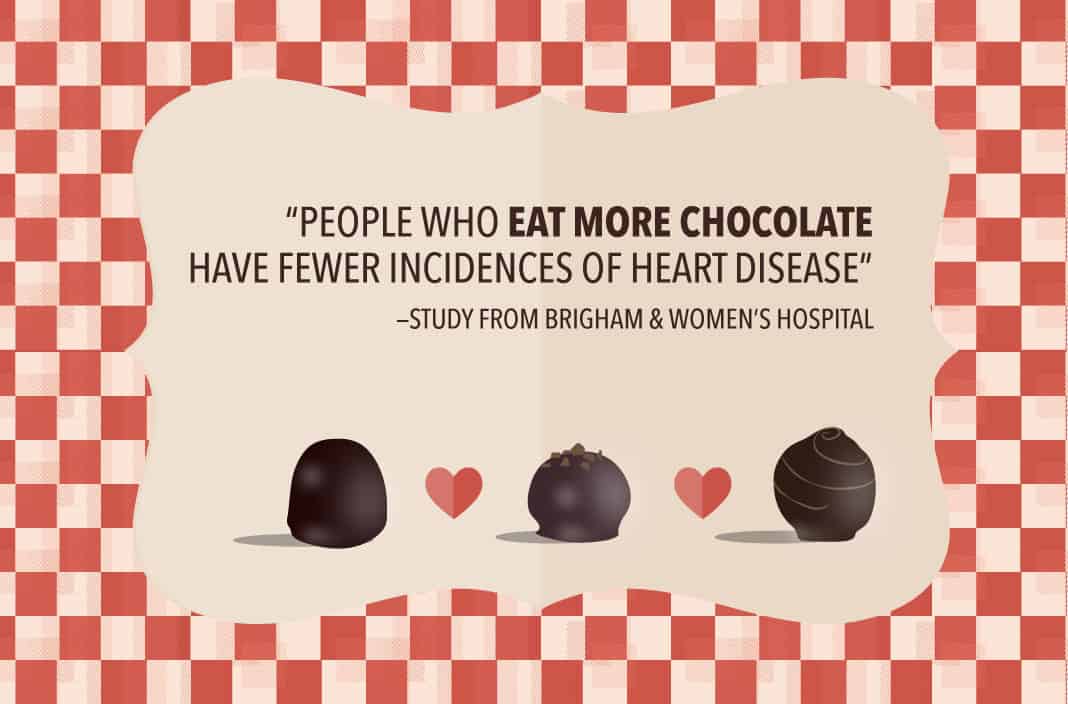 6 Reasons Chocolate Loves You Back