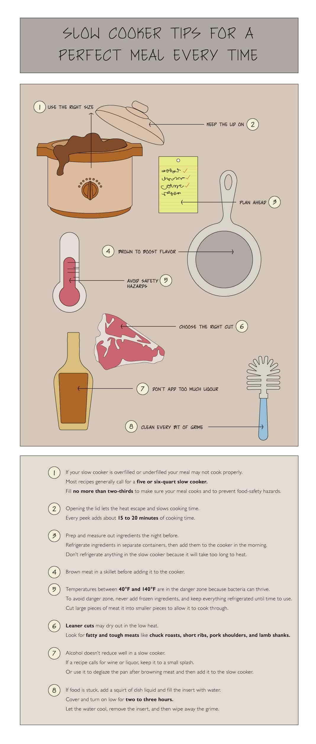 Slow Cooker Tips for a Perfect Meal Every Time