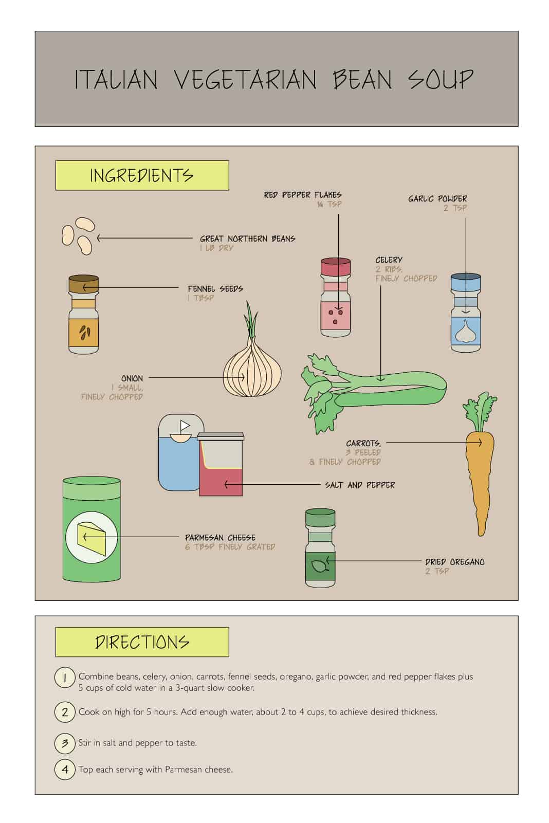 Italian Vegetarian Bean Soup