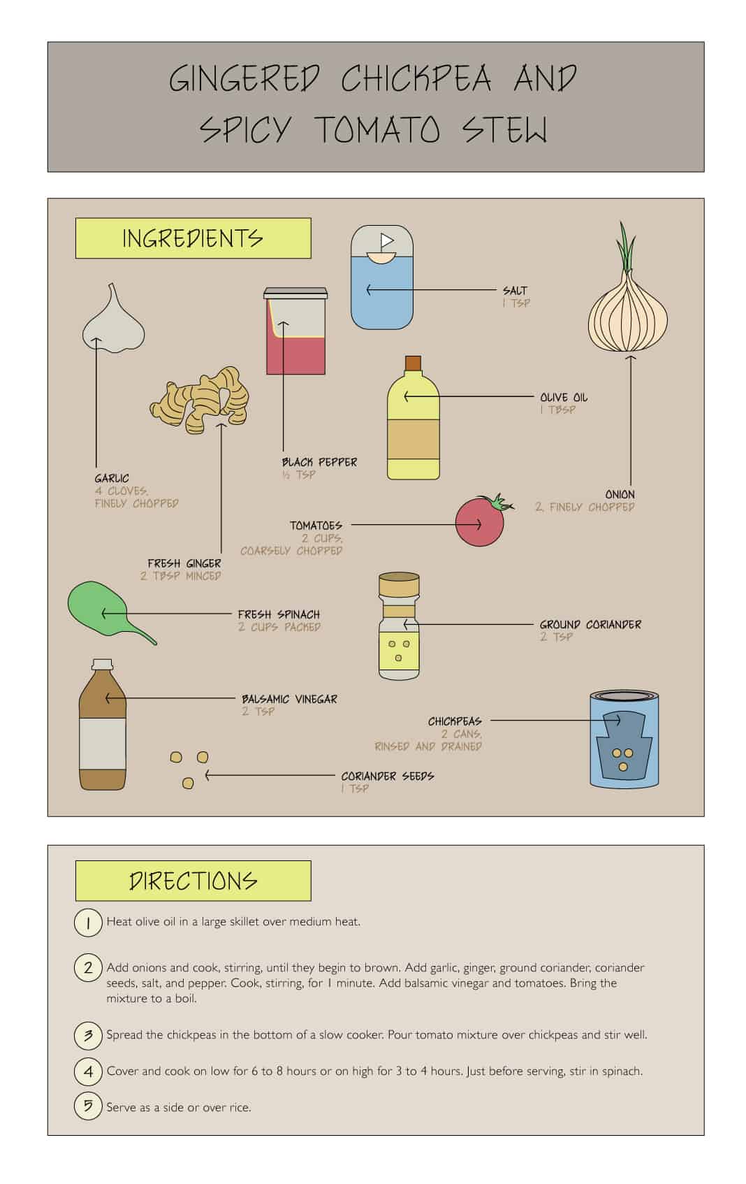 Gingered Chickpea and Spicy Tomato Stew