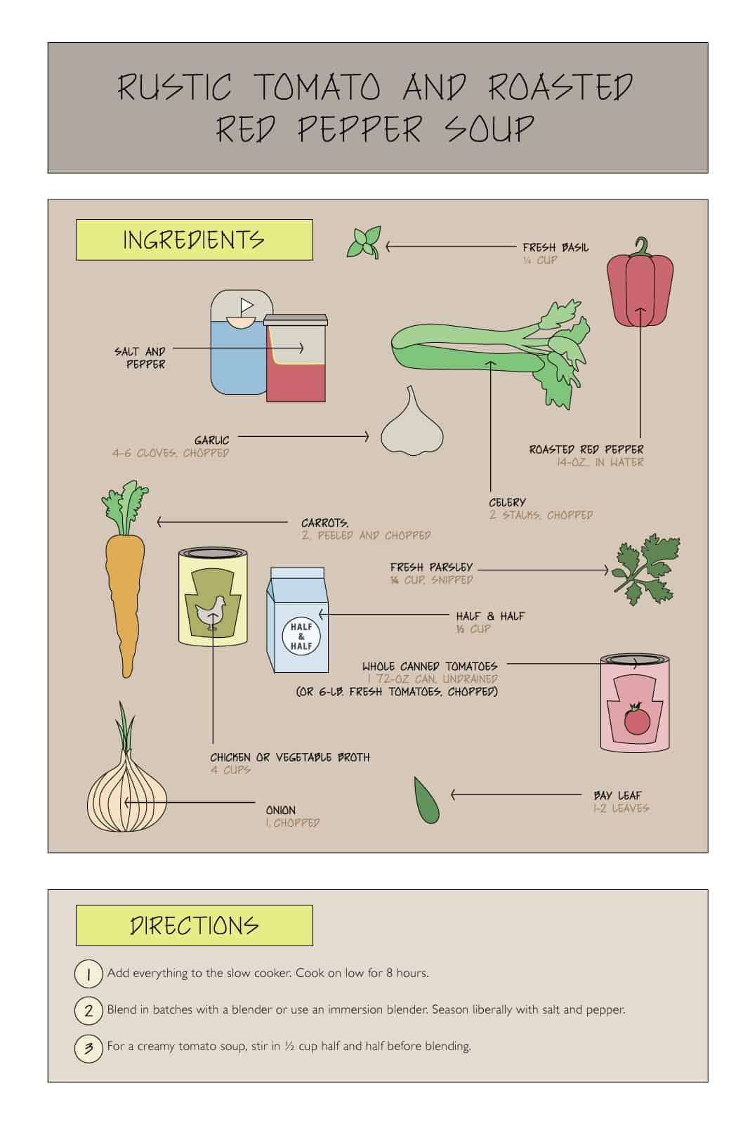 Rustic Tomato and Roasted Red Pepper Soup