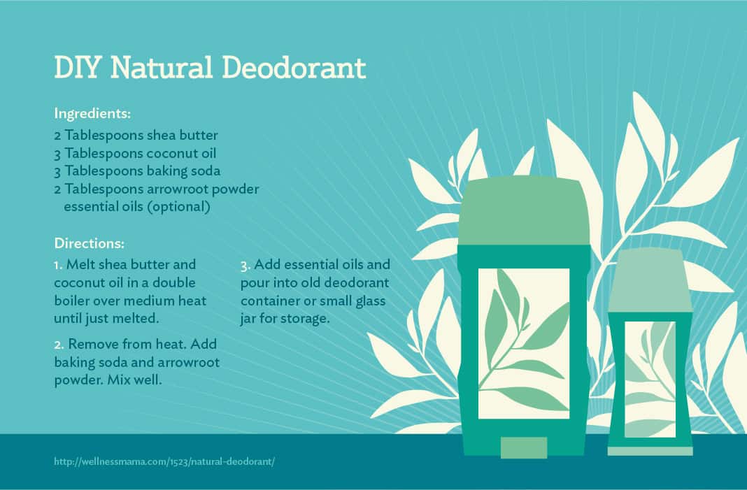 DIY Natural Deodorant