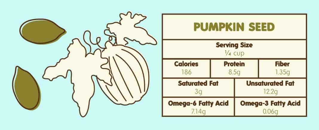 Pumpkin Seeds