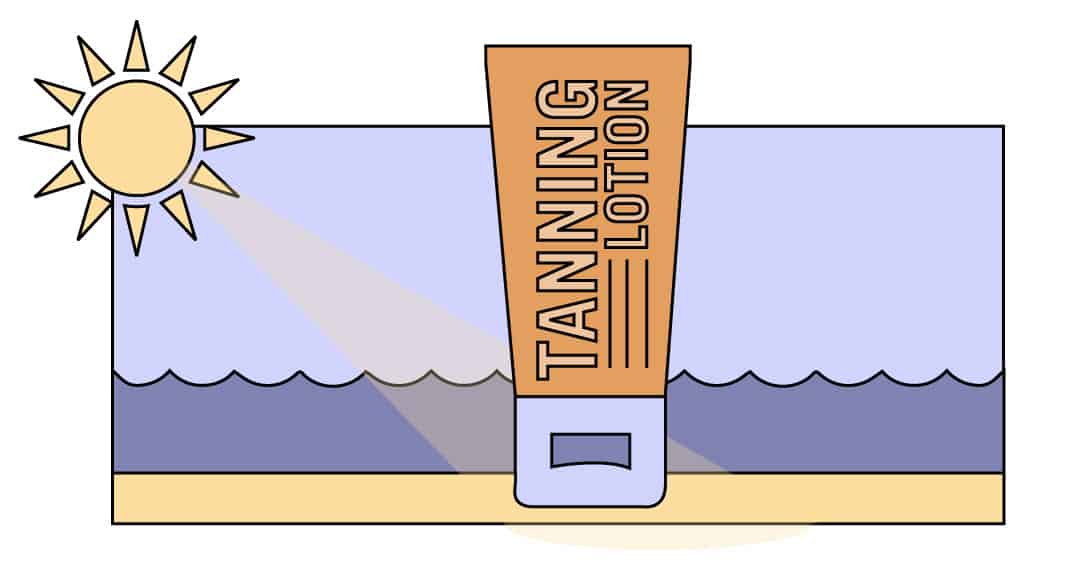 Fab or Drab? Faux Tan 101