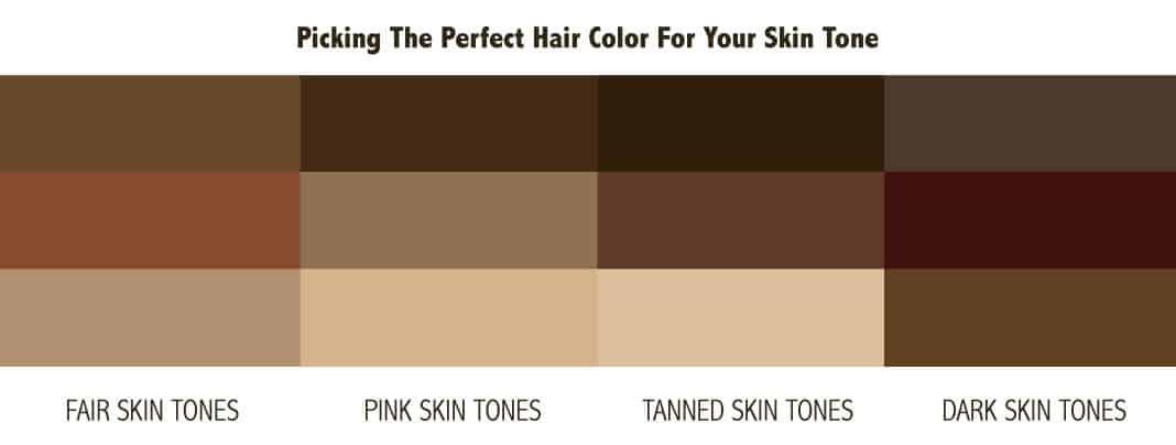Picking the Perfect Hair Color for your Skin Tone