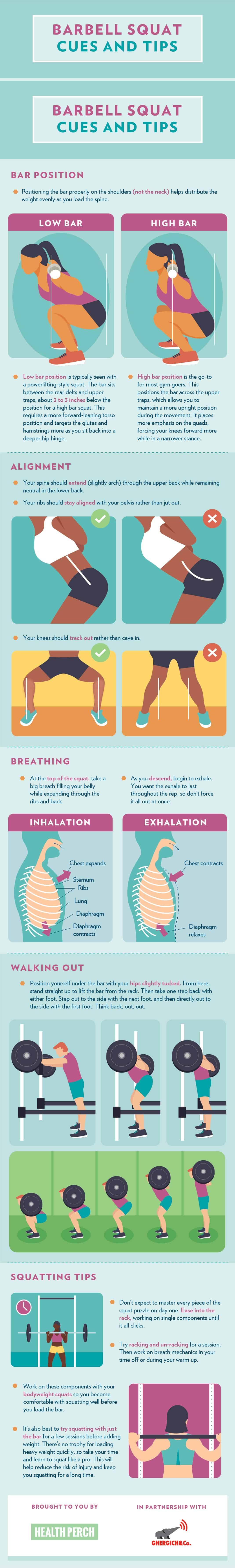 How to Become Friends with the Squat Rack (Part 2)