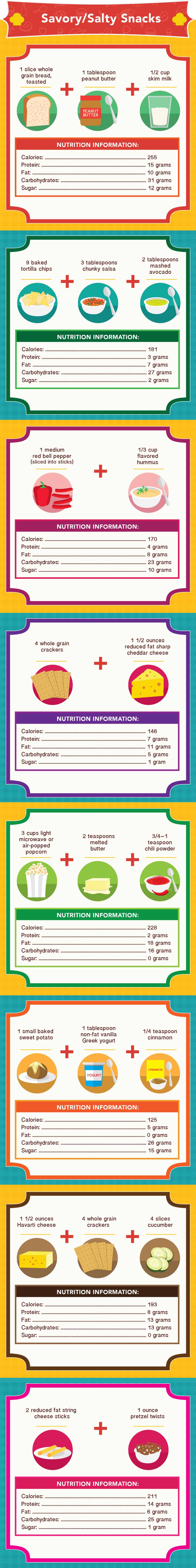 Snack on This: 18 Healthy Snack Recipes