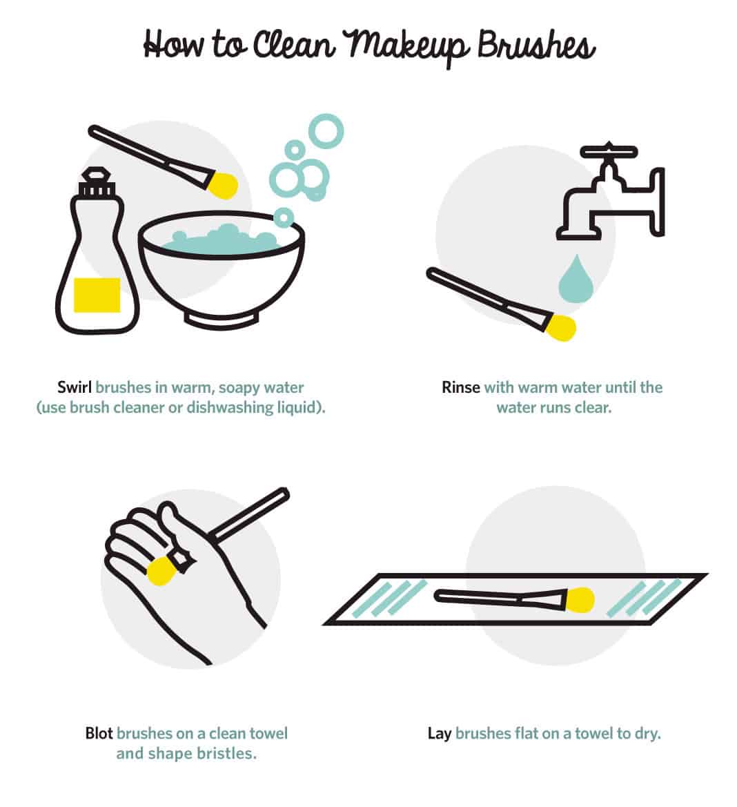 How To Clean Makeup Brushes