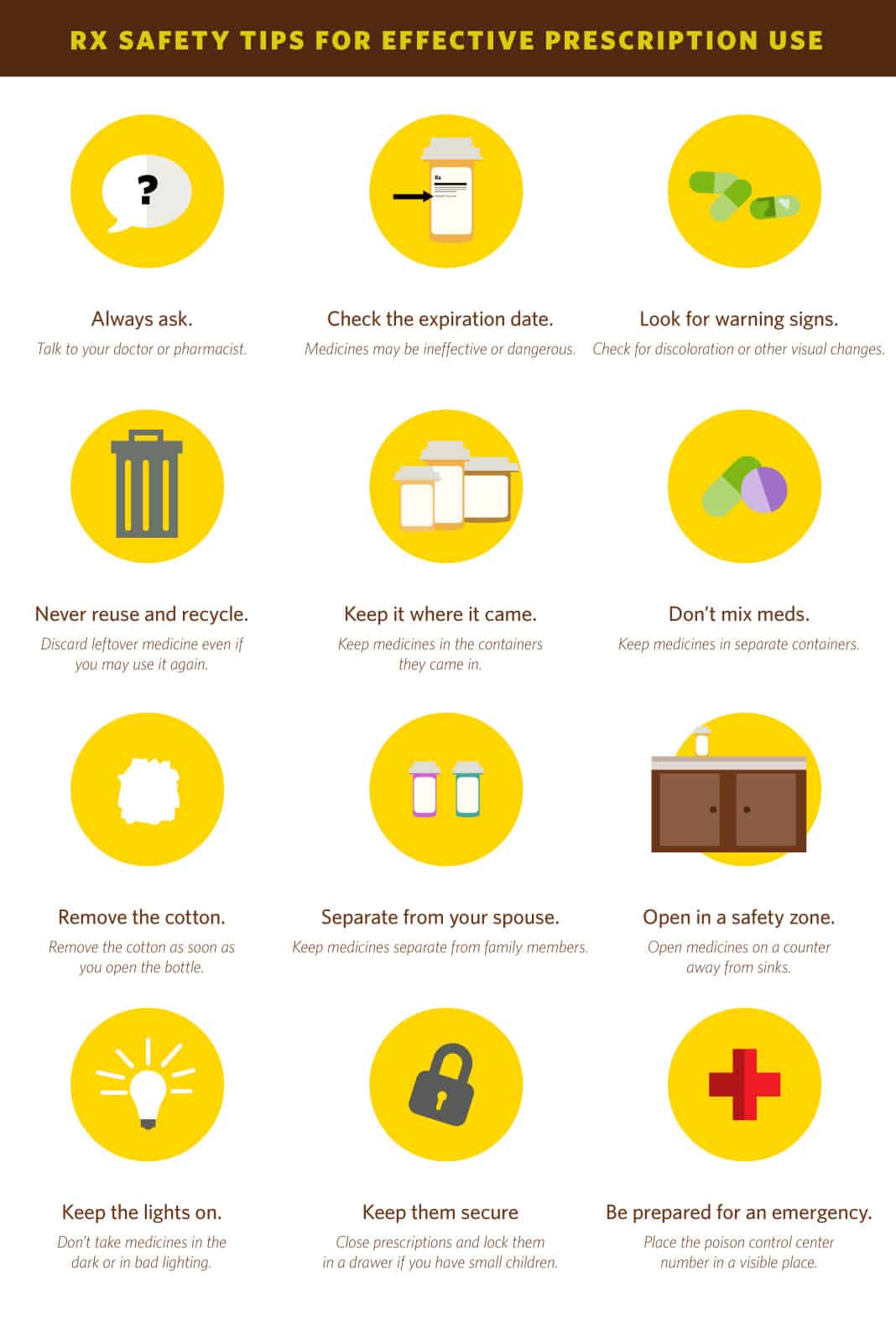 Rx safety tips for effective prescription use