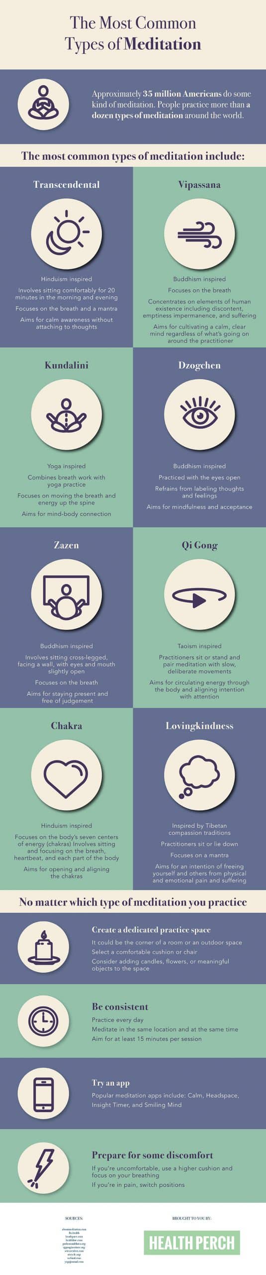 Not Sure Which Type of Meditation Is for You? We Break Down Some of the Most Common Options