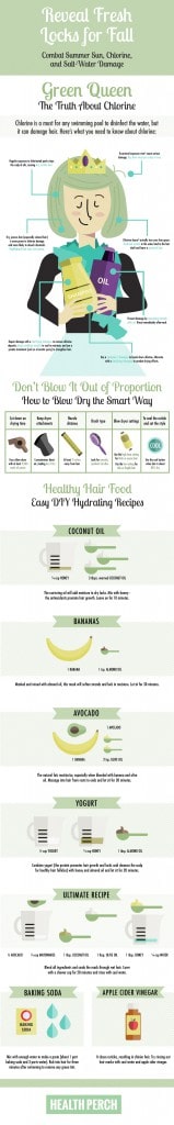 Reveal Fresh Locks for Fall: Combat Summer Sun, Chlorine, and Salt-Water Damage