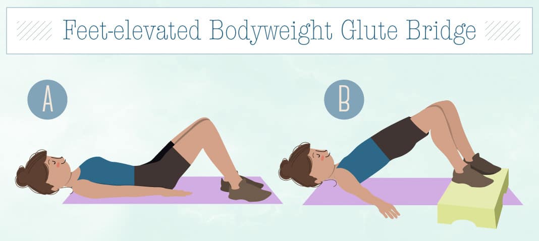 Elevated Bodyweight