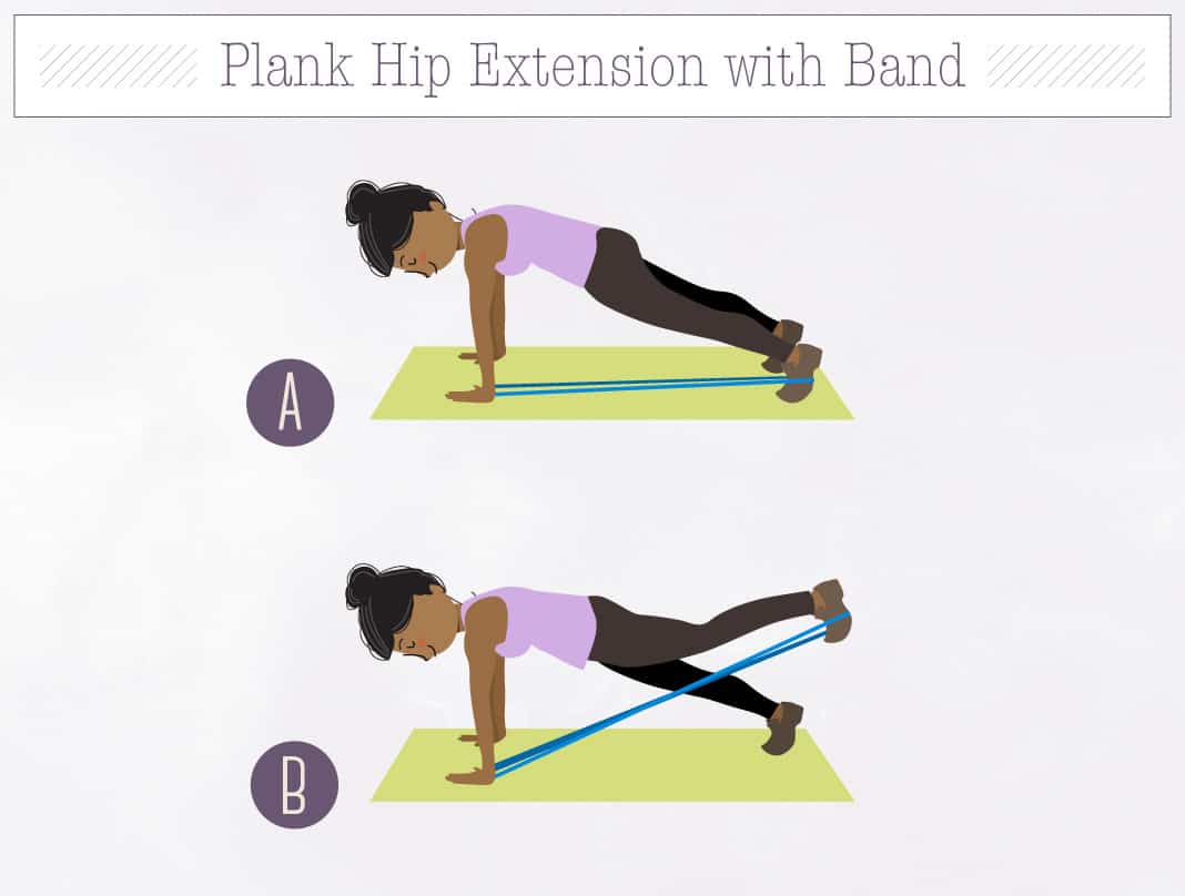 Plank Hip Extension with Band
