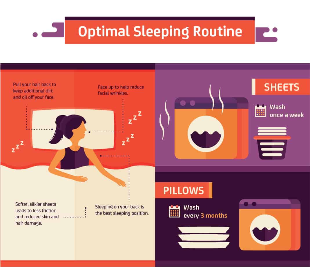 Turn Back the Clock and Wake Up Beautiful: