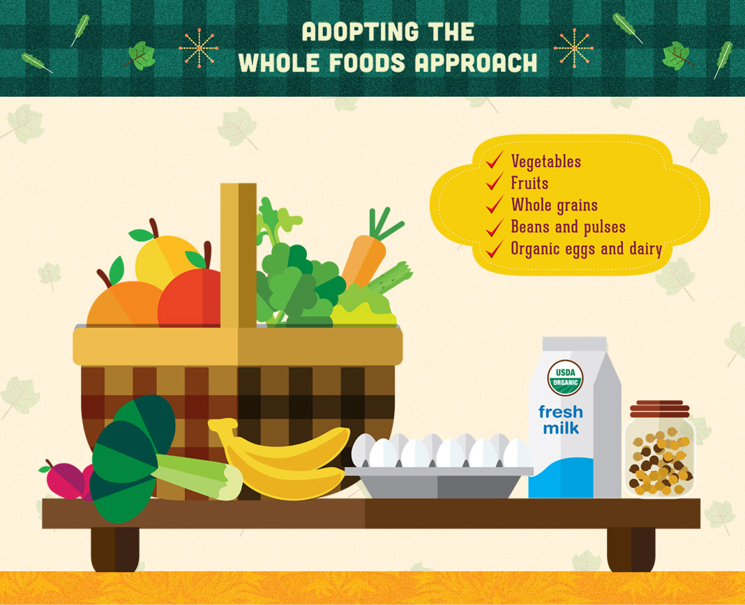 Adopting the Whole Foods Approach